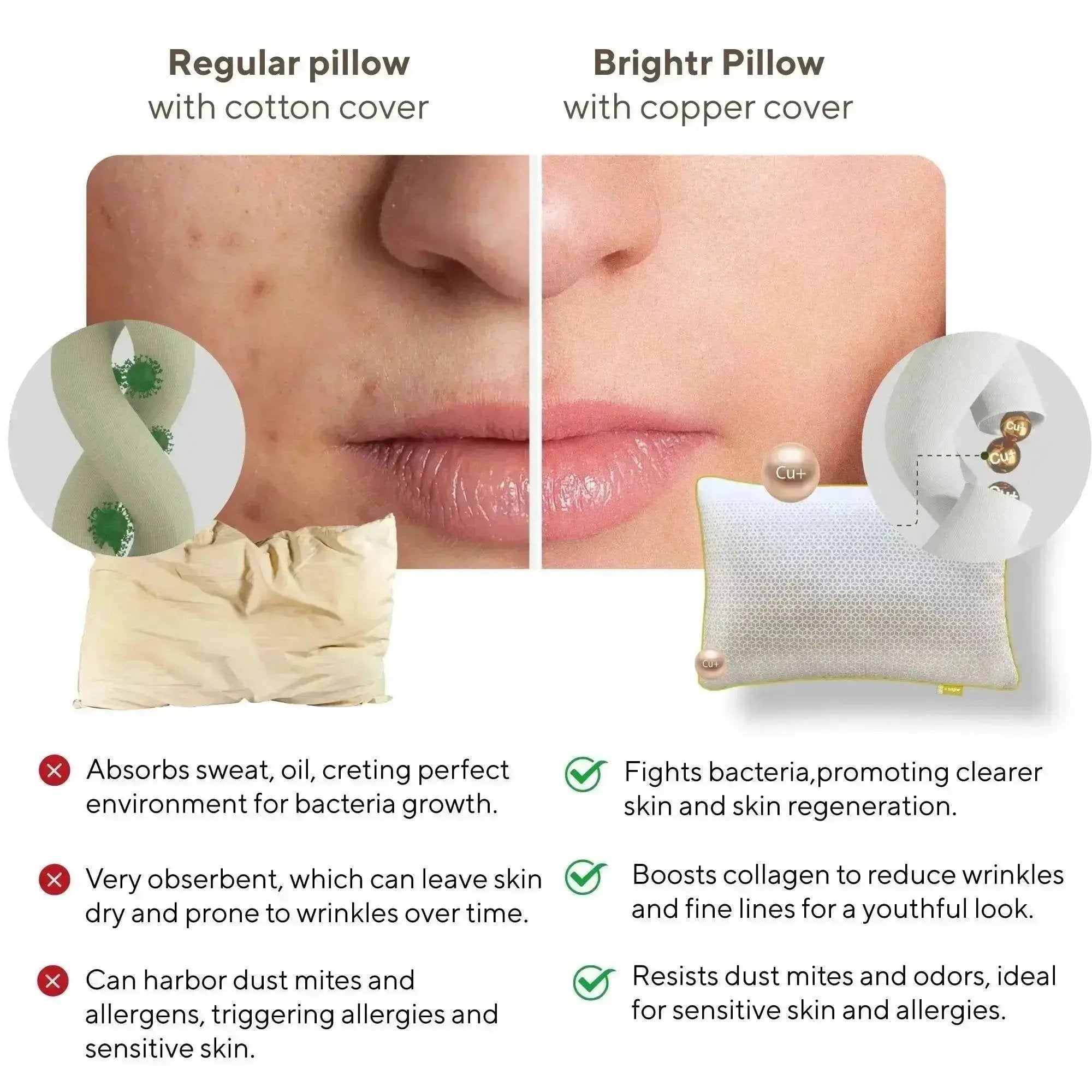Brightr® Stella Hybrid Adjustable Pillow | Best pillow For Neck Pains
