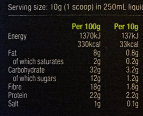 Nuzest Good Green Vitality – 300g/750g FREE Delivery