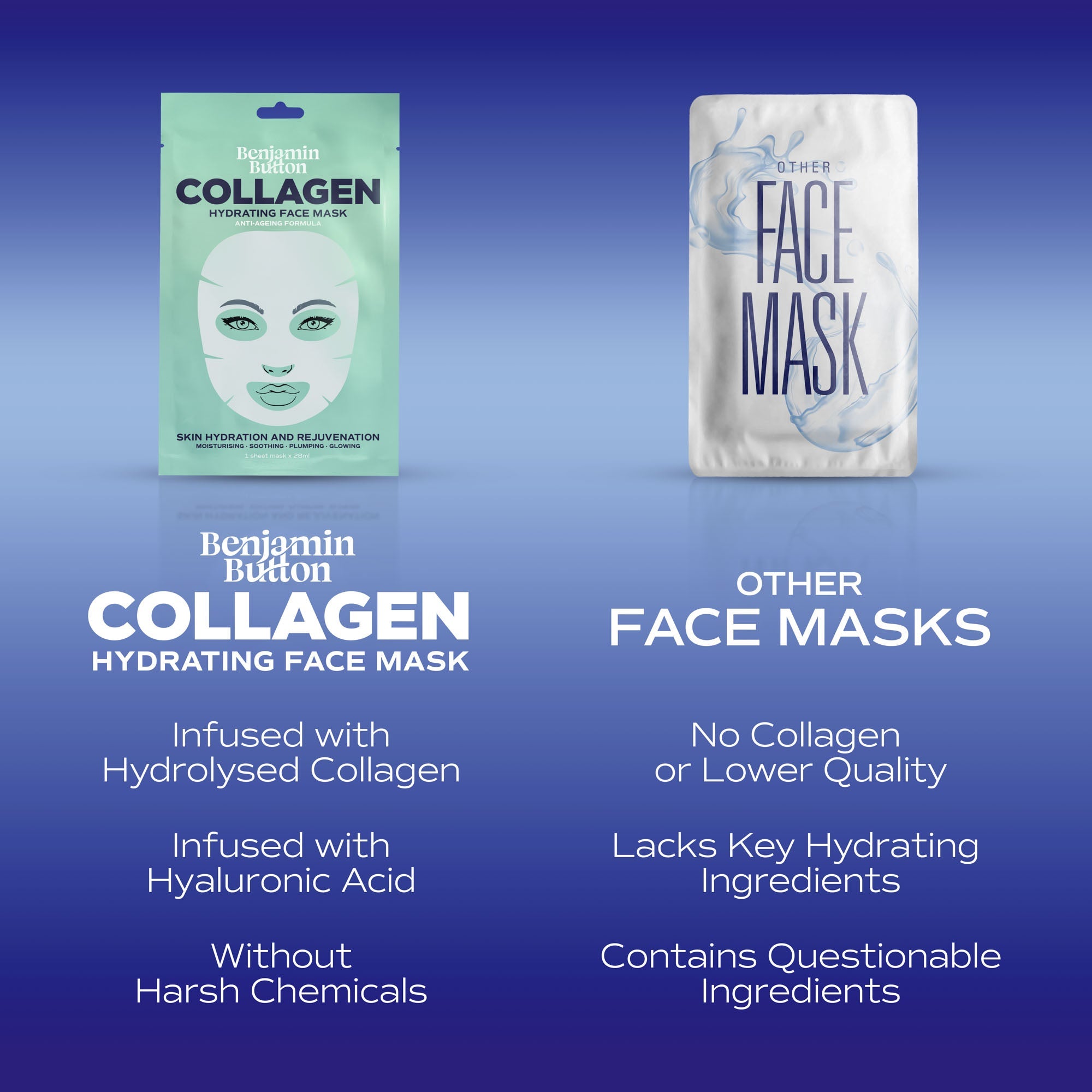 Collagen Hydrating Face Mask - Marine Collagen Sheet Mask - 5 Pack