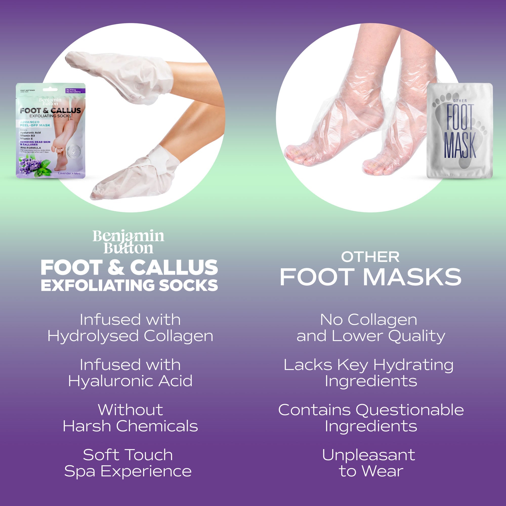 Exfoliating Foot Peel Mask – AHA Foot Peeling Mask – 5 Pack