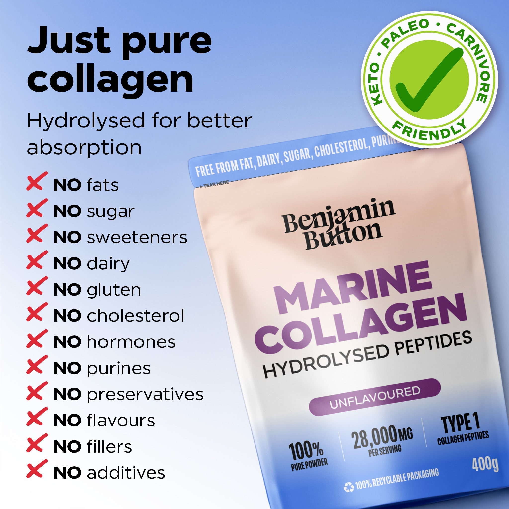 Benjamin Button Marine Collagen Peptides Powder 400g | Unflavoured | 28,000mg