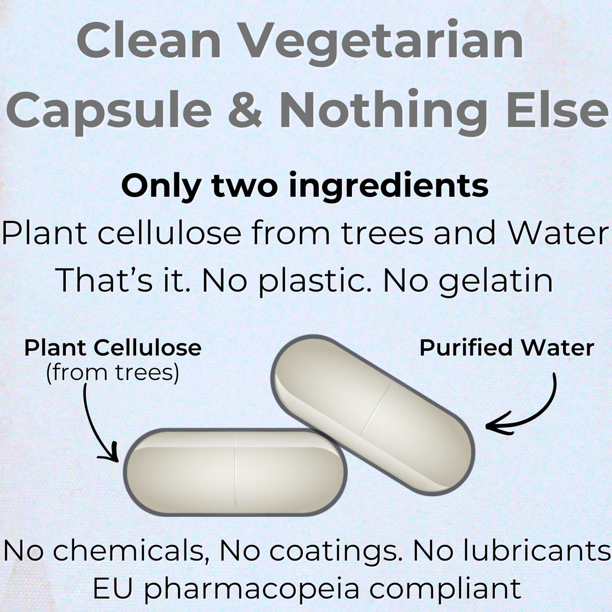 Complete Hair, Skin, Nails Supplement! Marine Collagen, Hyaluronic Acid, Biotin, Vitamins, Minerals, Superfood - 35 Ingredients