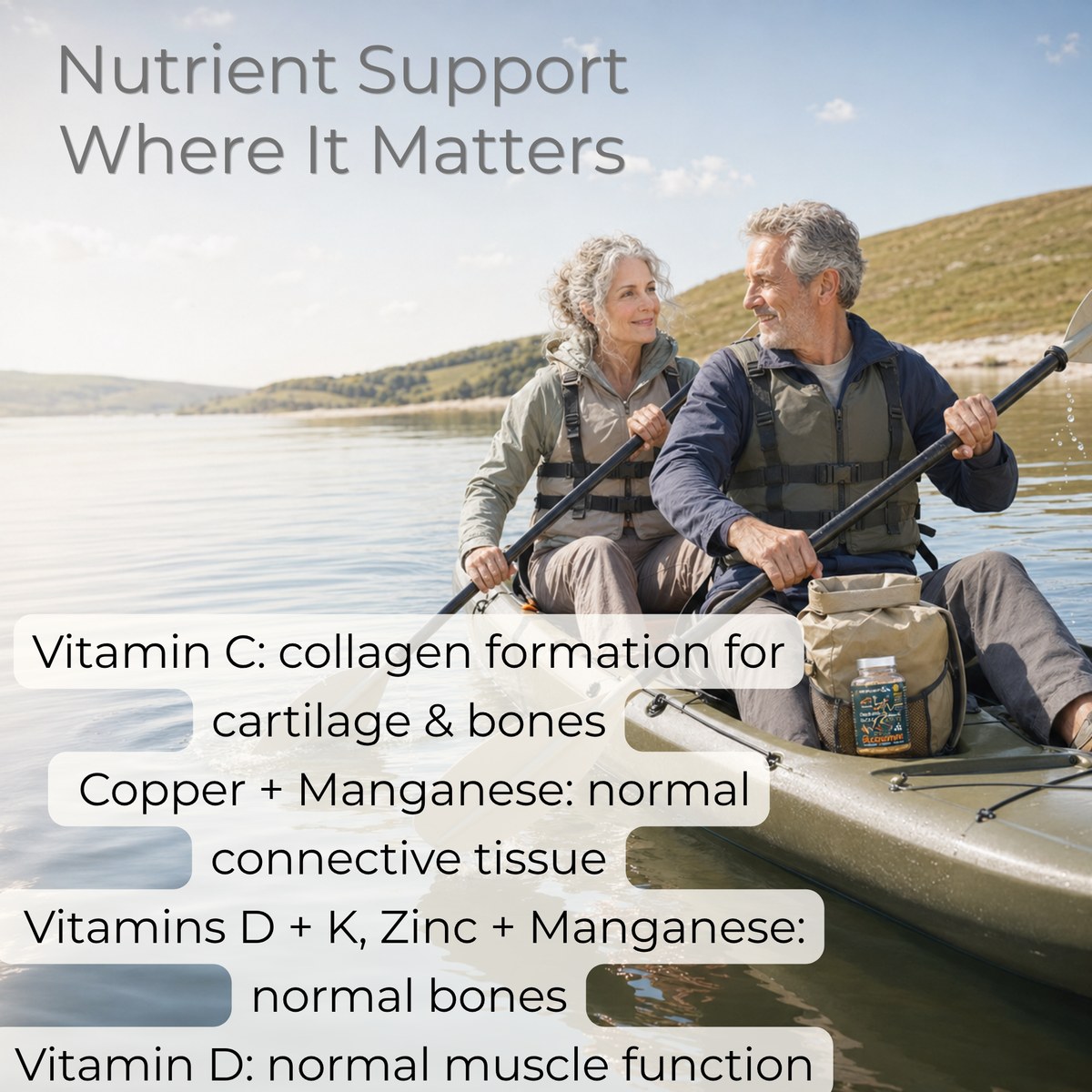 Glucosamine, Chondroitin, Turmeric, Vitamins & Minerals Complex