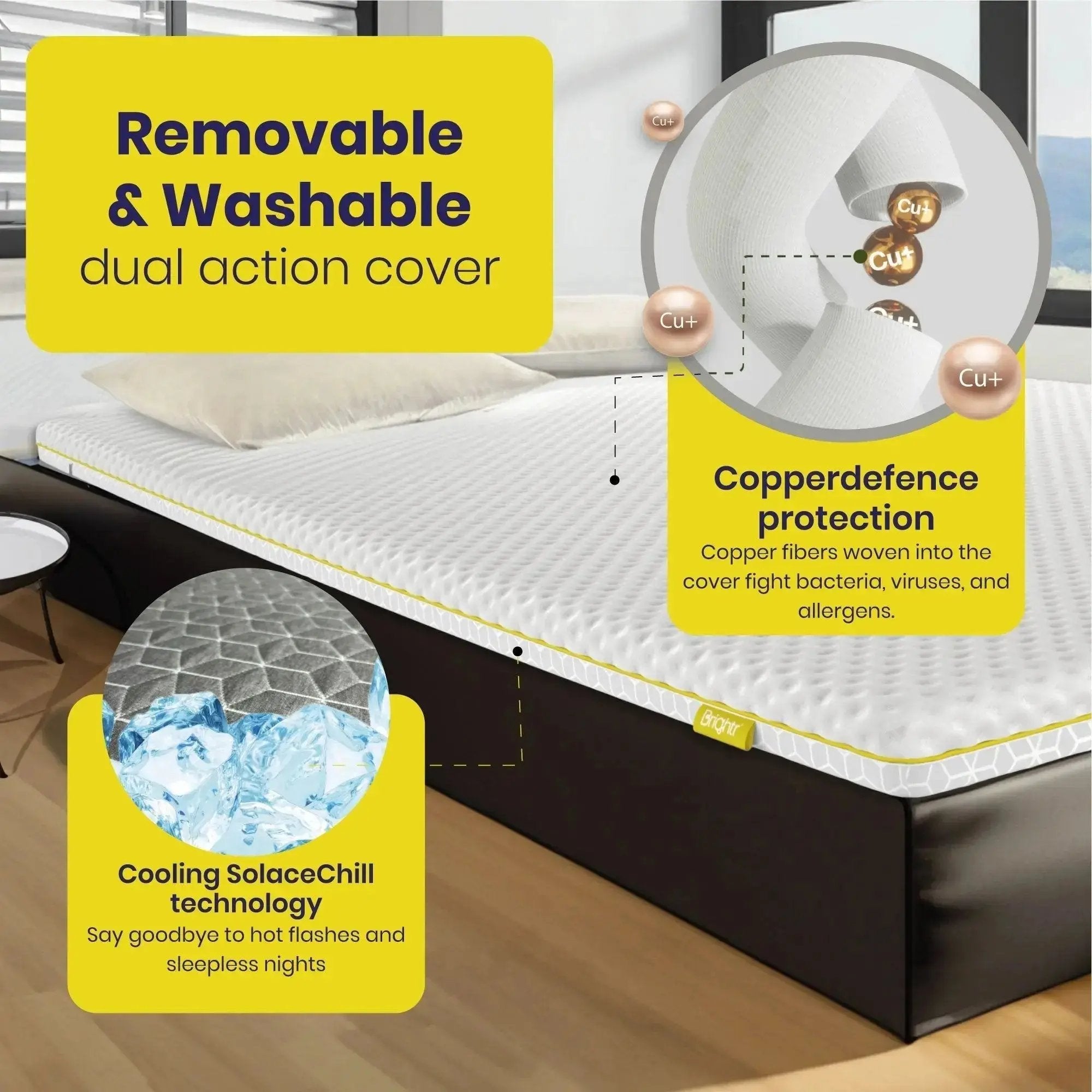 Brightr® Aurora Deluxe 2 in 1 Best Memory Foam mattress topper - Medium Firm