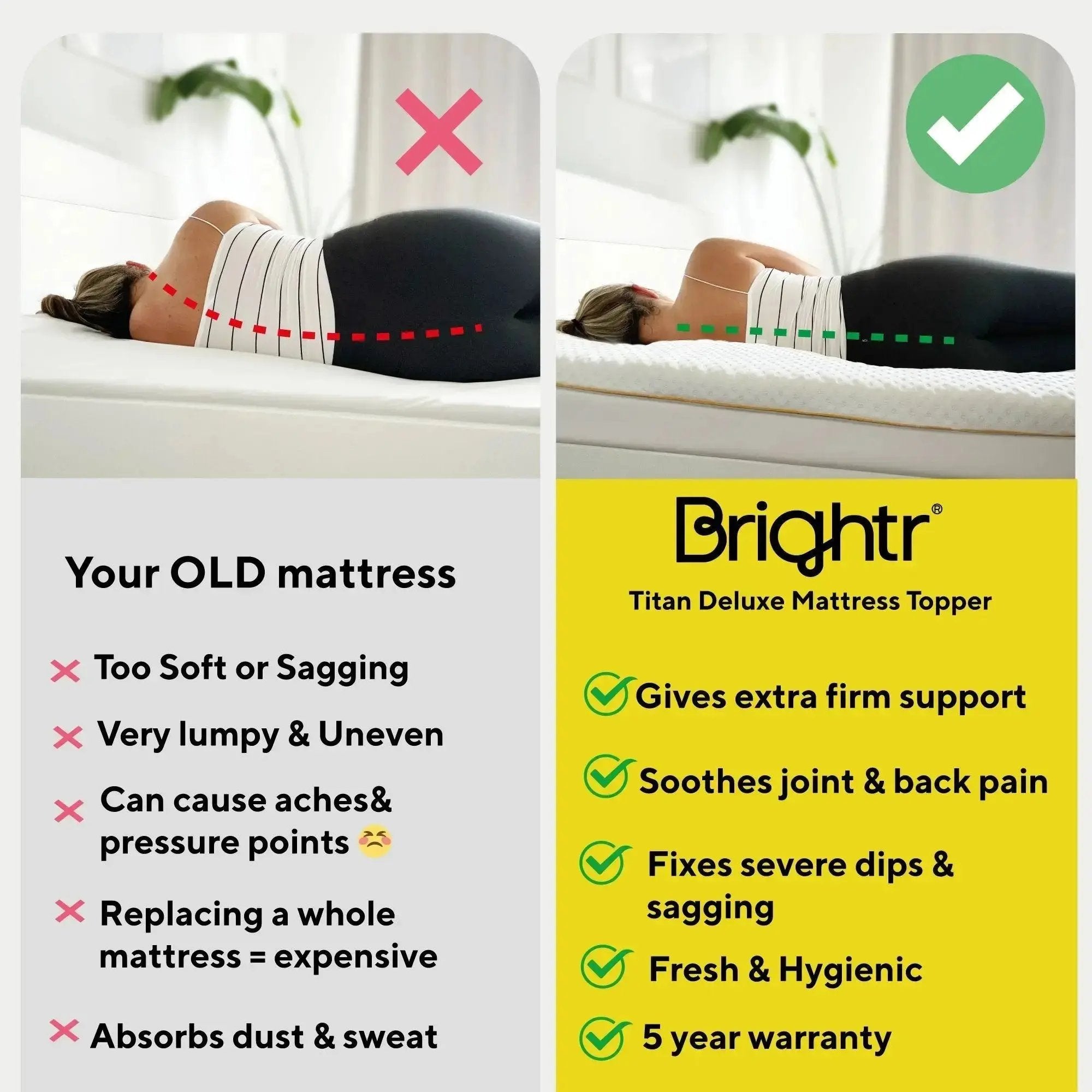 Brightr® Orthopedic Hard Mattress Topper for Back Pains