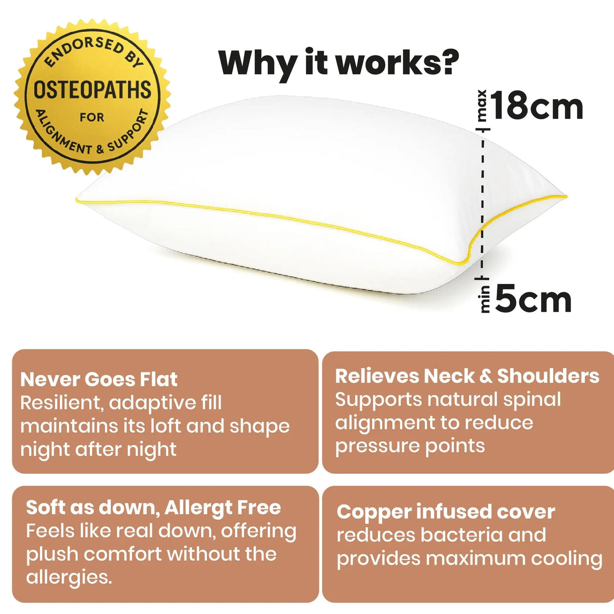 Brightr® Nox Vegan Best Down Alternative pillow