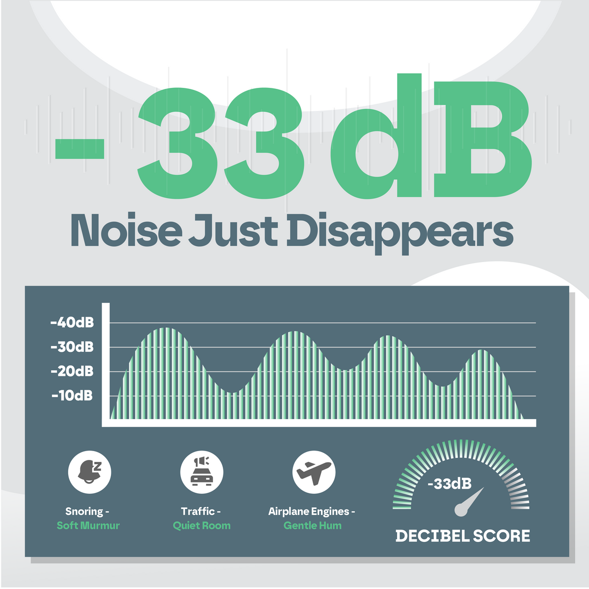 Sleep Ear Plugs
