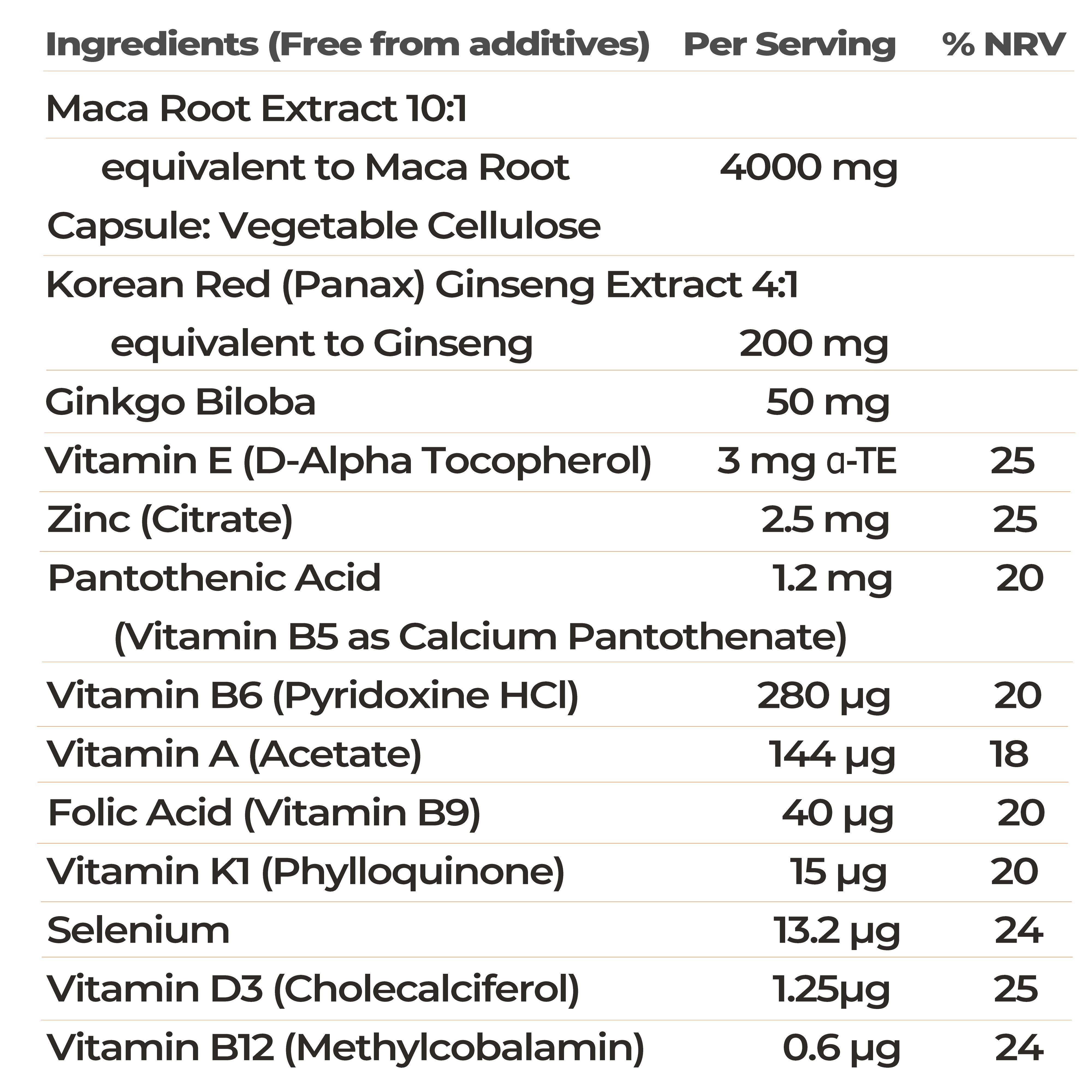 Maca, Korean Red Ginseng & Ginkgo Biloba Complex