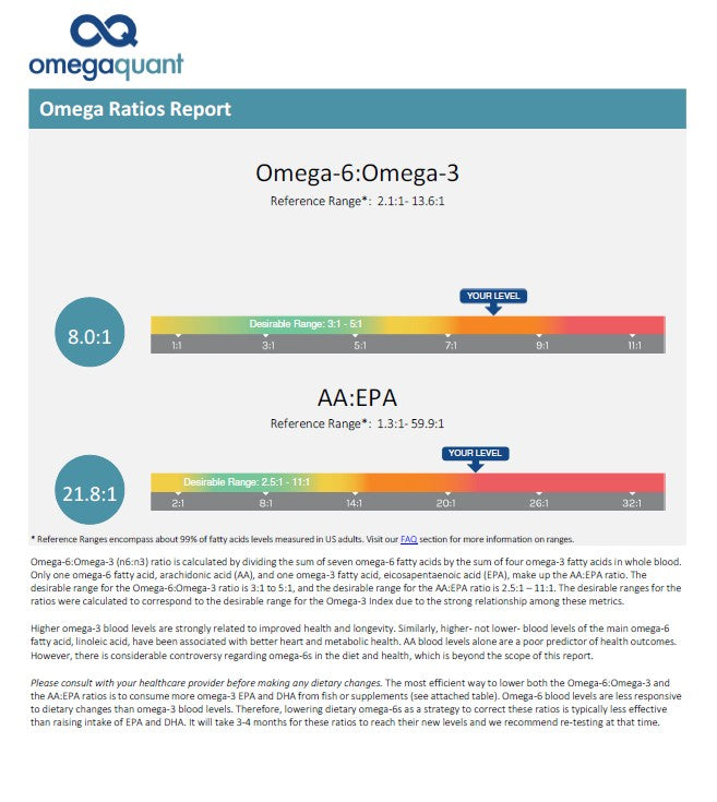 Omega-3 Index Blood Home Test Kits