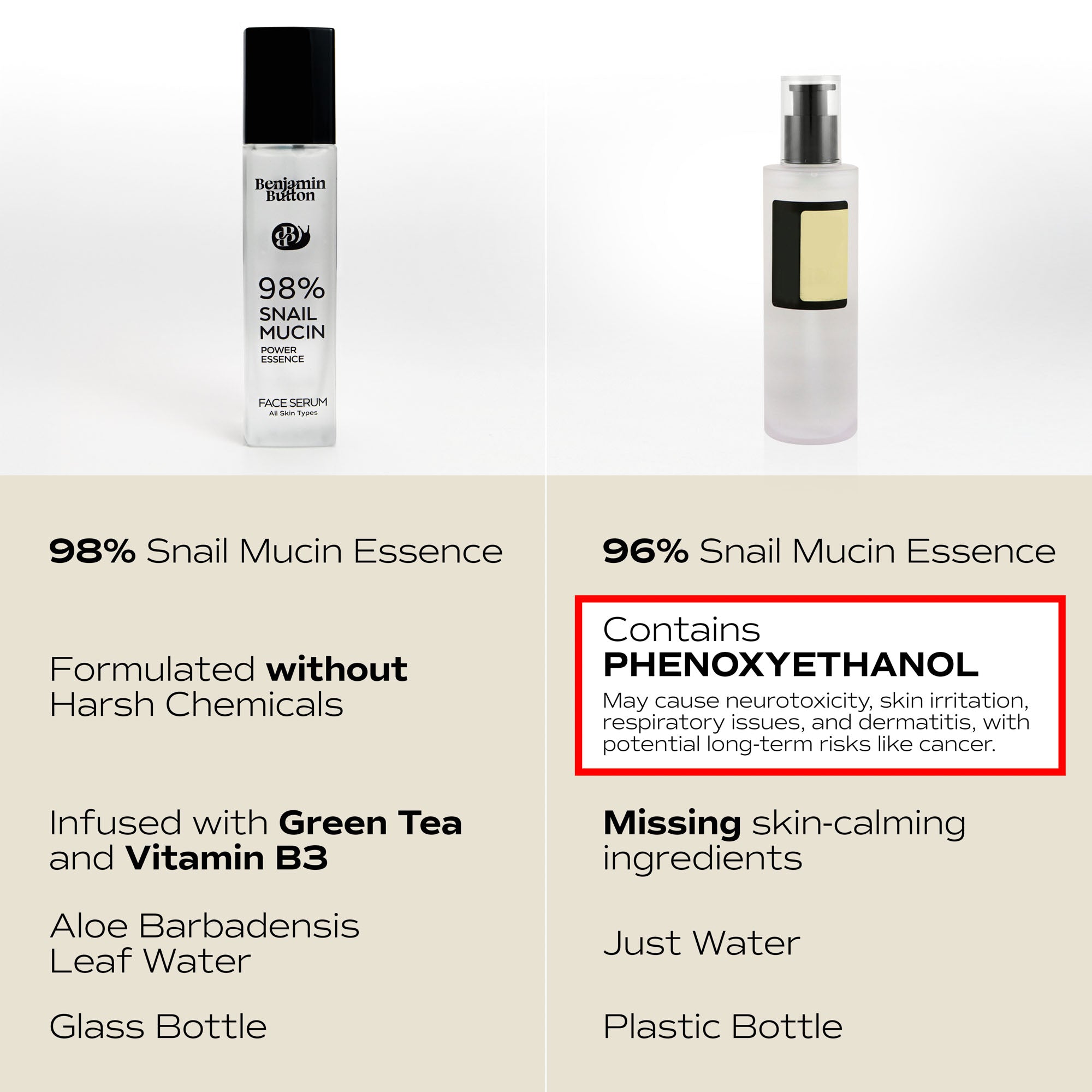 Snail Mucin Serum 98% - Hydrating Snail Secretion Serum - 100ml