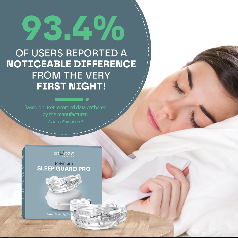 Anti Snore Mouth Guard Pro