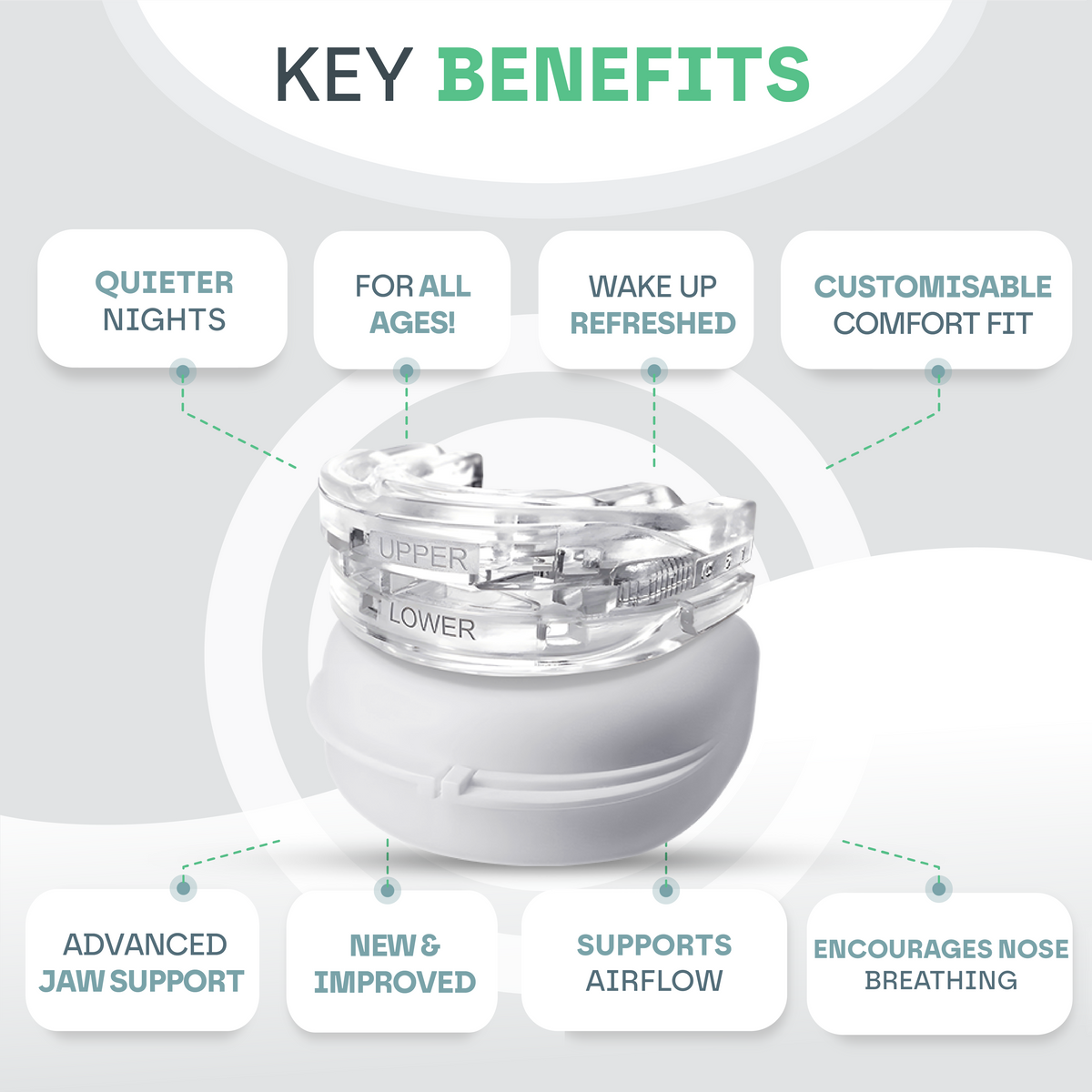 Anti Snore Mouth Guard Pro