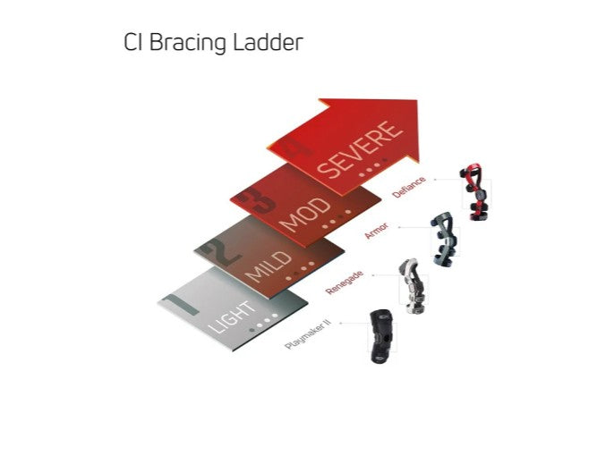 Donjoy Armor Knee Brace