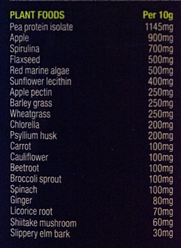 Nuzest Good Green Vitality – 10g sachet