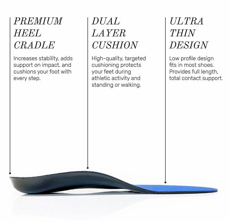 Powerstep Original Full Length Orthotic Insoles for Men & Women