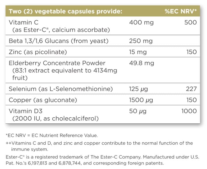 Solgar - Beta Glucans & Eldeberry Immune Complex - 60 capsules