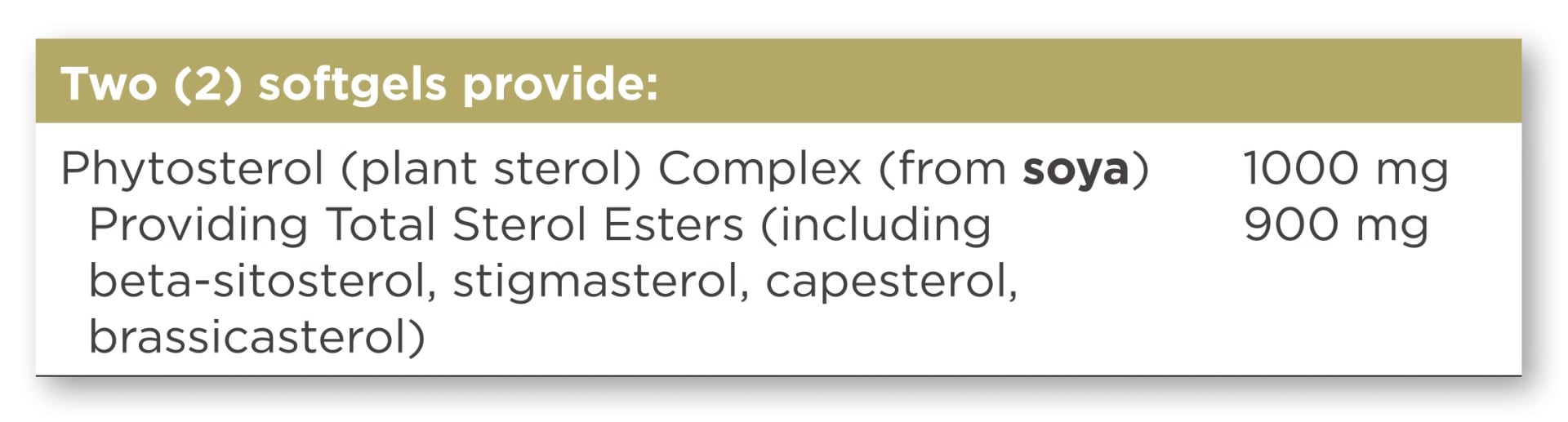 Solgar Phytosterol Compex 100 softgels